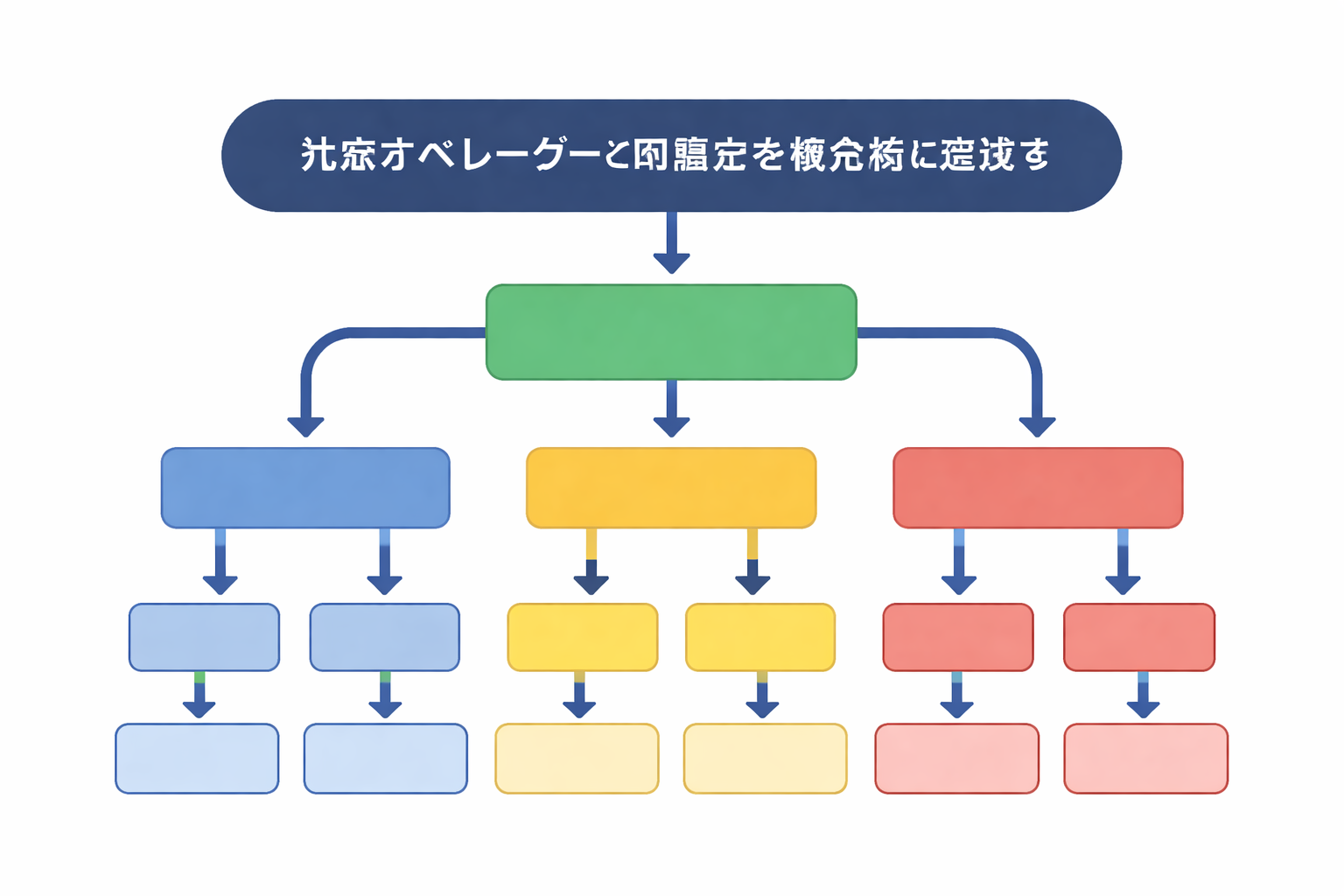 「スクリプトは全部読め」と思い込む低性能AIをモニタリング役にするとコールセンターの現場が壊れる──無自覚なチクリ装置の全構造